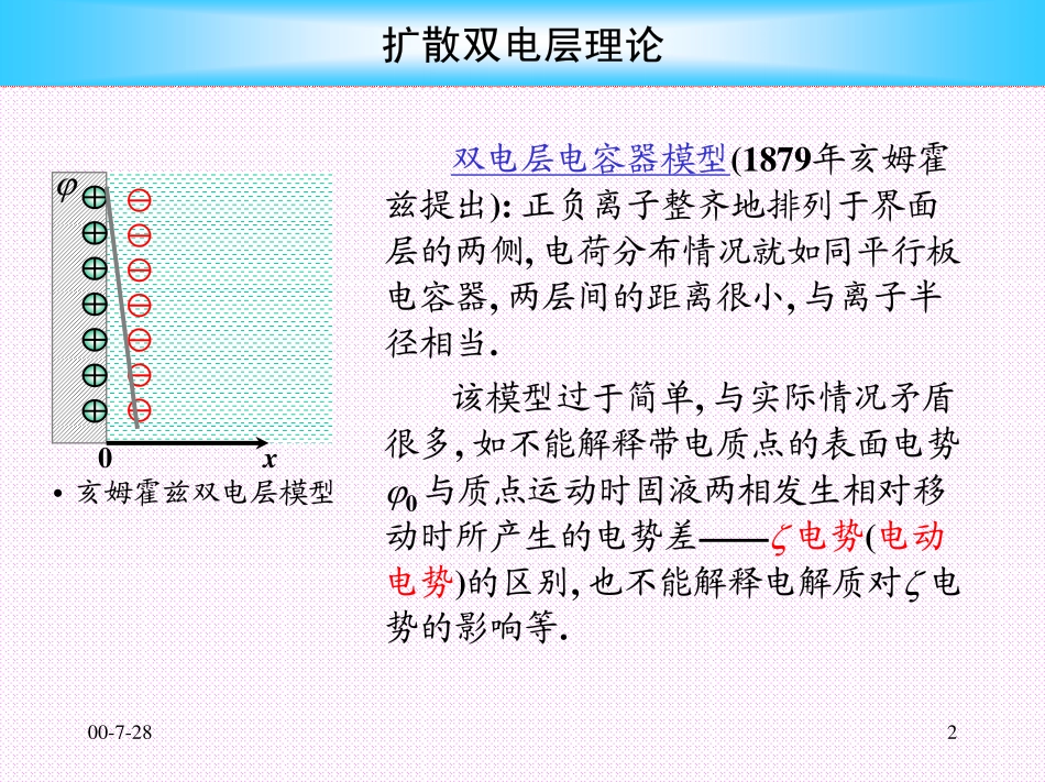 扩散双电层理论_第2页