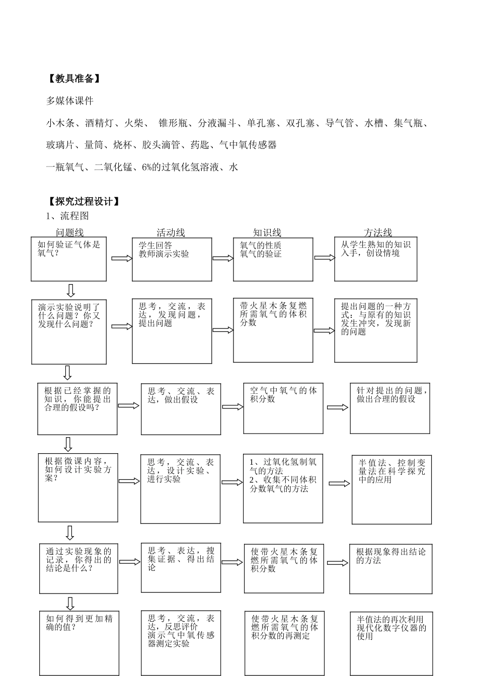 宣城参赛上课教学设计（谭天贵）_第3页