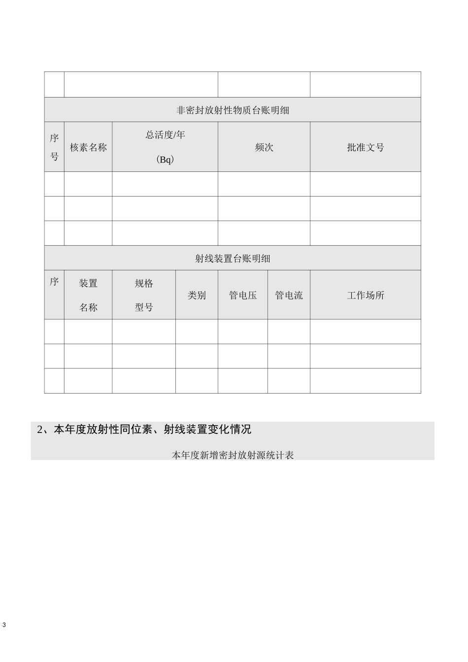核技术利用单位放射性同位素与射线装置安全和防护状况年度评估报告_第3页