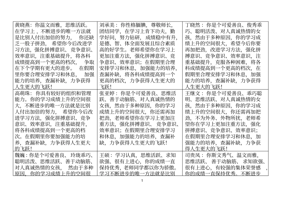 75班第1学期期末学生评语_第1页