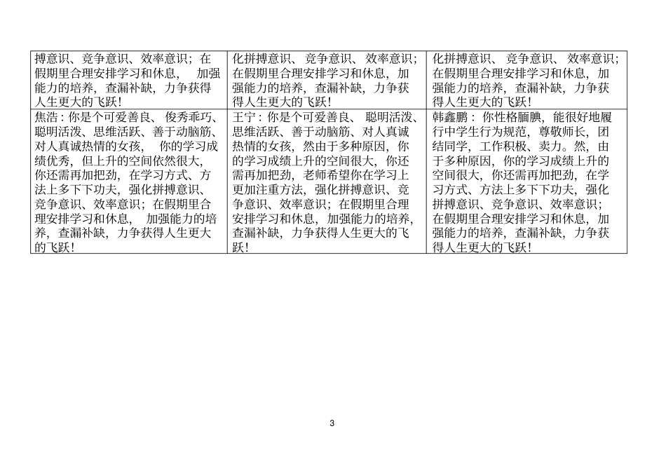 75班第1学期期末学生评语_第3页