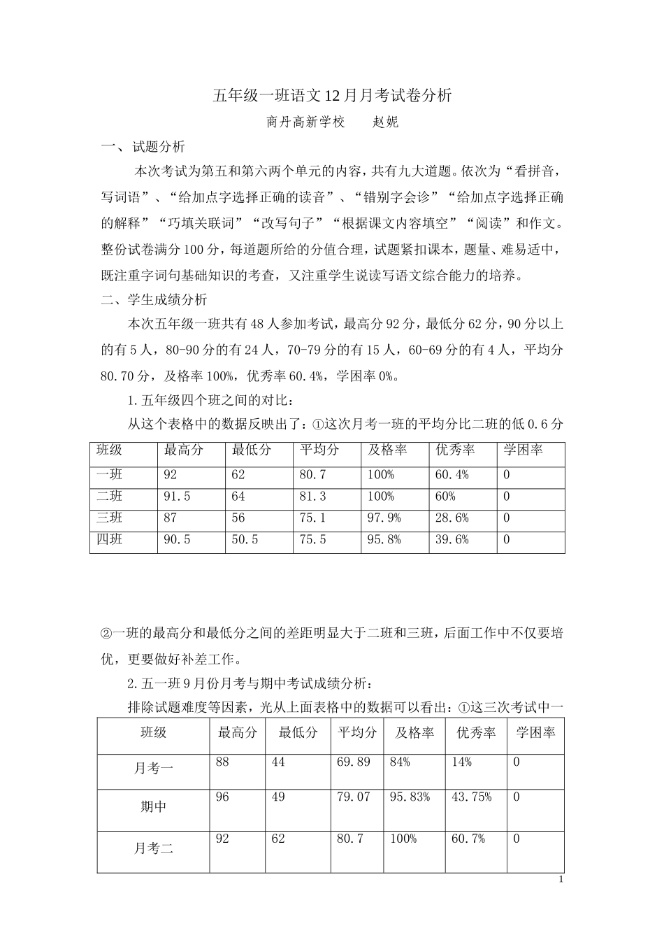五一班语文12月月考试卷分析_第1页