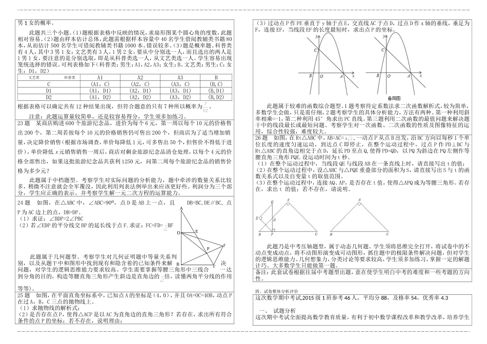 初中数学试题分析改前_第2页