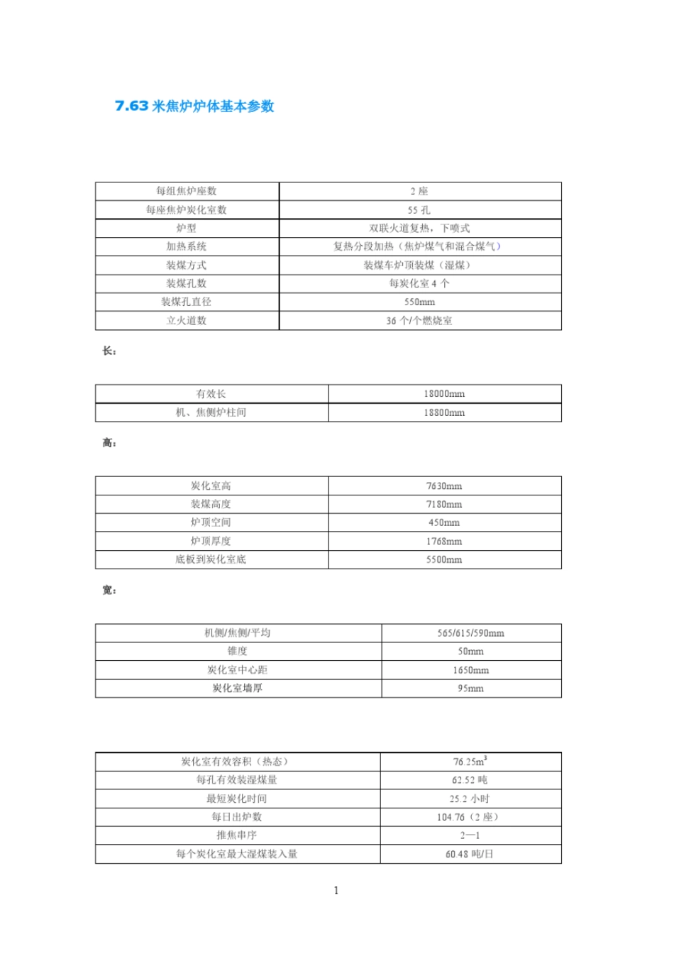 763米焦炉炉体参数_第1页