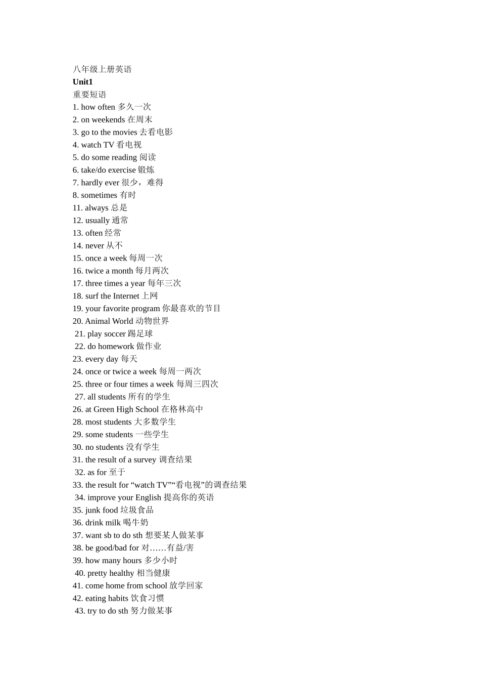 八年级英语上册短语,句型,和语法_第1页