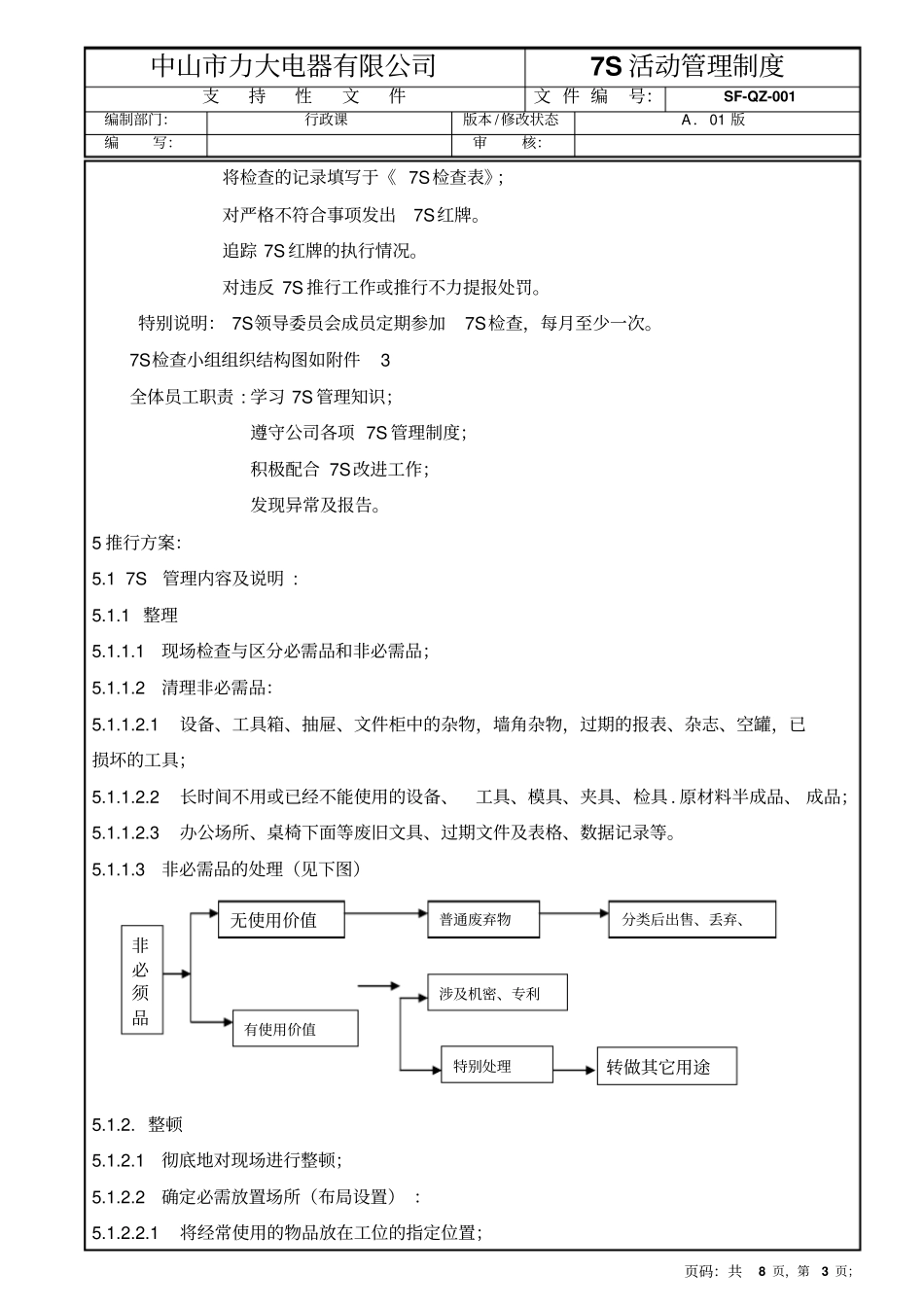 7S活动管理制度_第3页