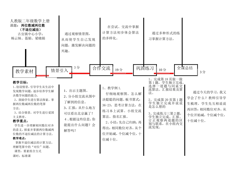 两位数减两位数（不退位）_第1页