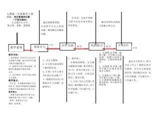 两位数减两位数（不退位）