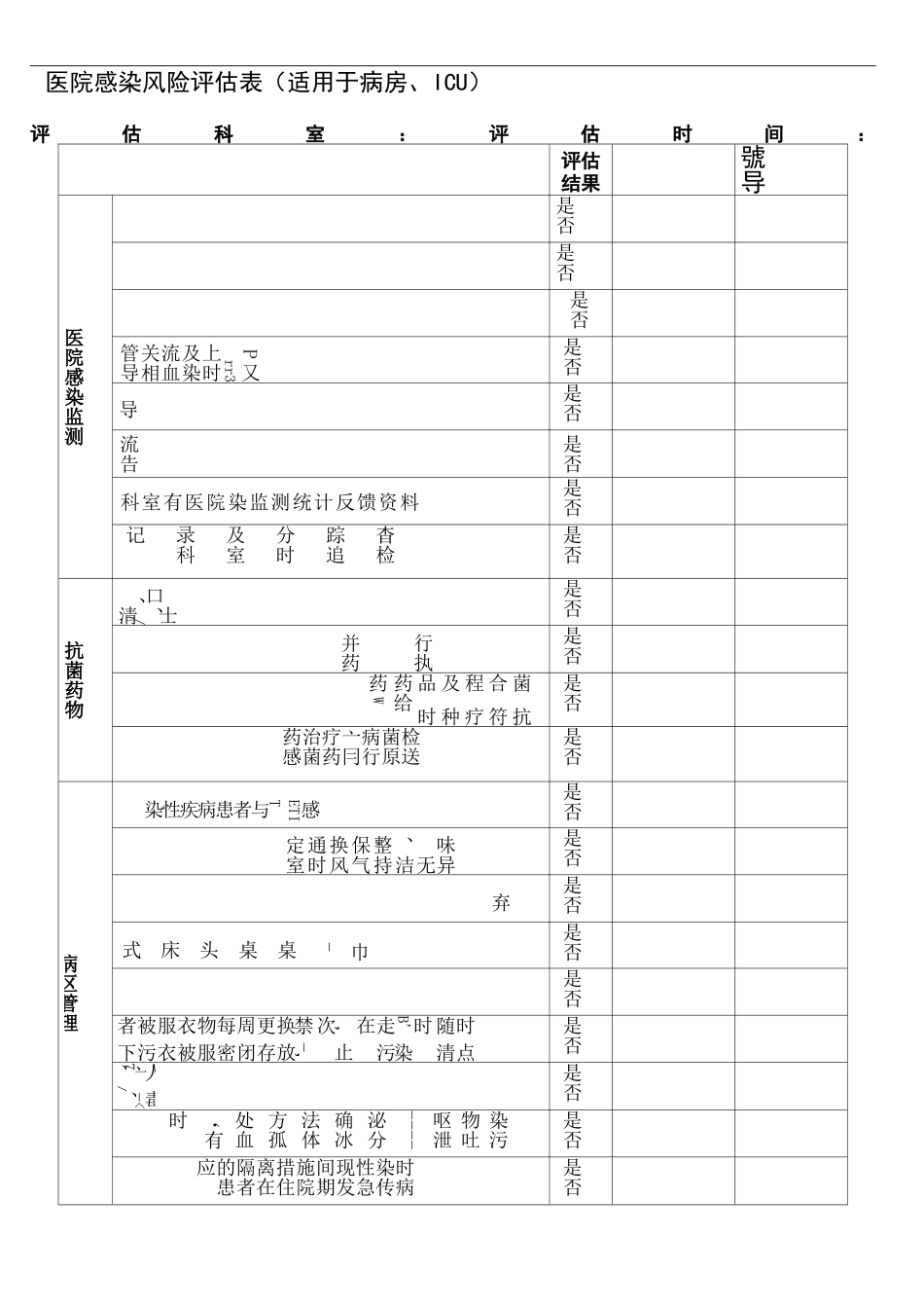 医院感染风险评估表_第2页