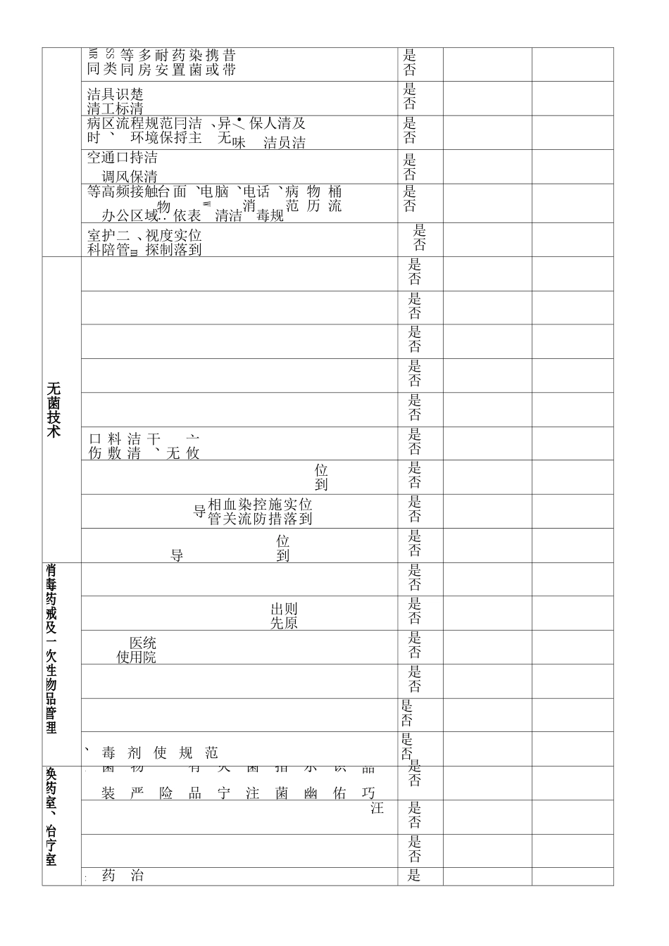 医院感染风险评估表_第3页