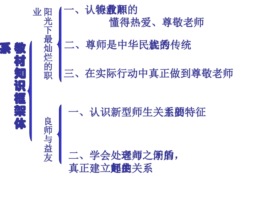 理解老师 (2)_第2页