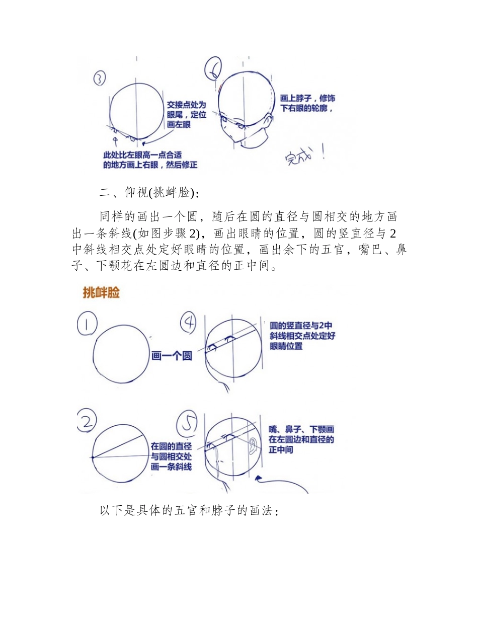 漫画头部画法：各种角度的头部具体画法漫画教程2_第2页