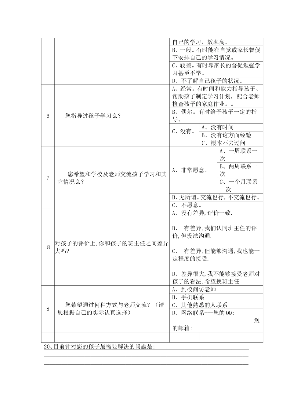 家校沟通调查问卷 (12)_第2页
