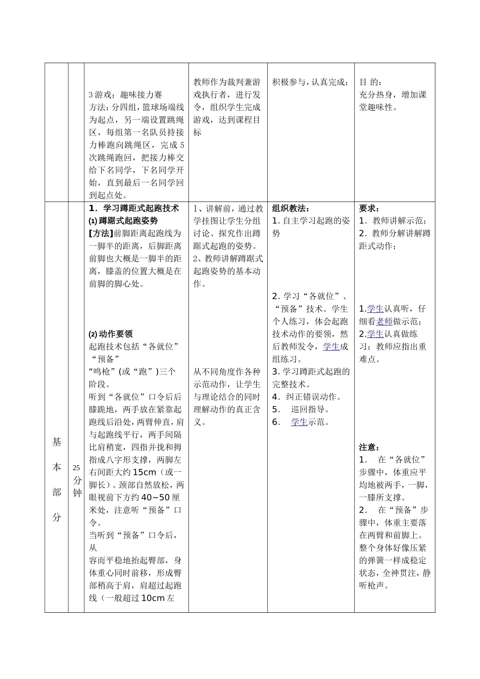 初中蹲踞式起跑教案_第2页