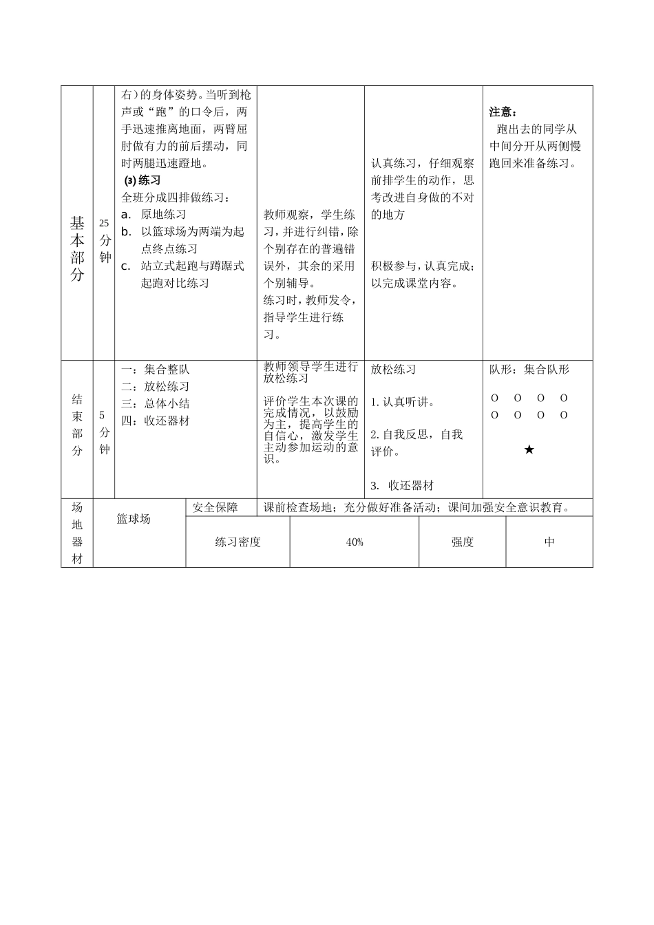 初中蹲踞式起跑教案_第3页