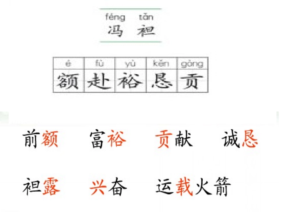 钱学森PPT课件适用_第2页