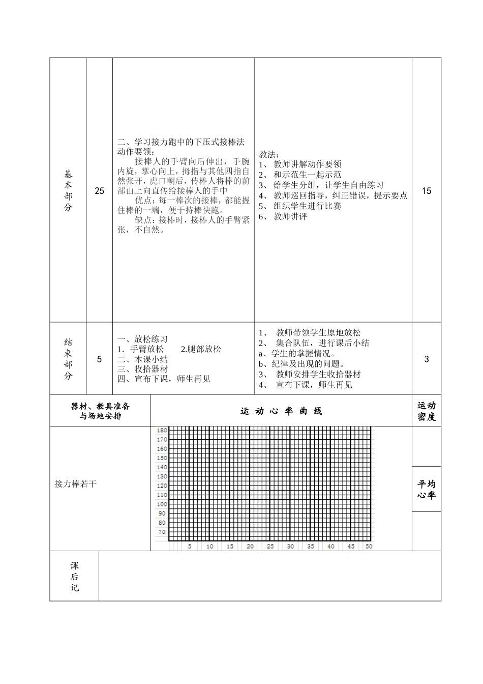学习下压式接棒法_第2页
