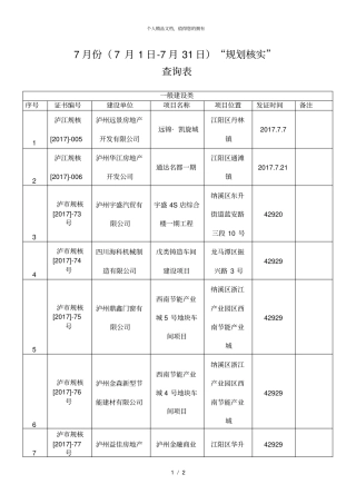 7月份7月1日7月31日规划核实