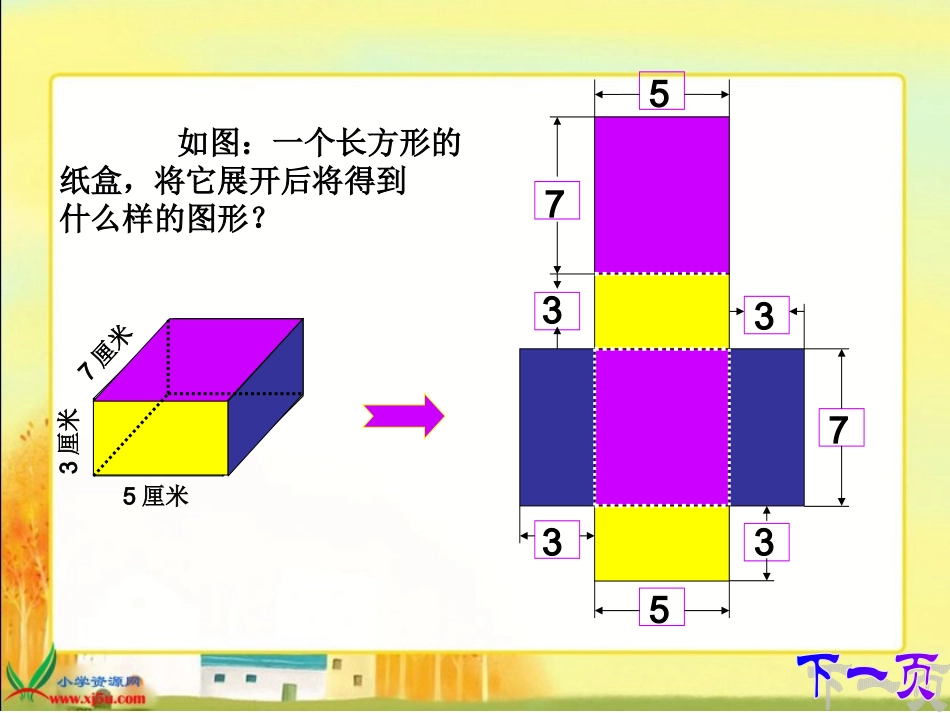 北师大版数学五年级下册《长方体的表面积》PPT课件_第3页