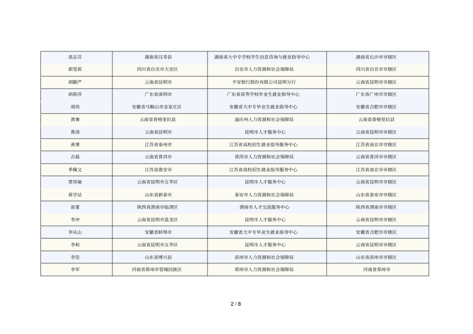7月毕业研究生就业派遣表_第2页