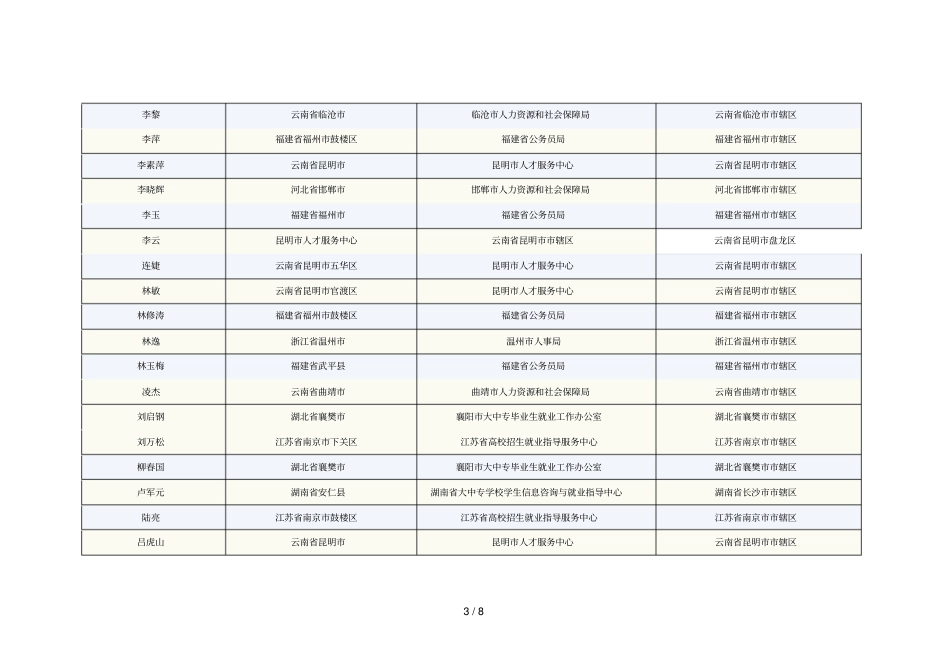 7月毕业研究生就业派遣表_第3页