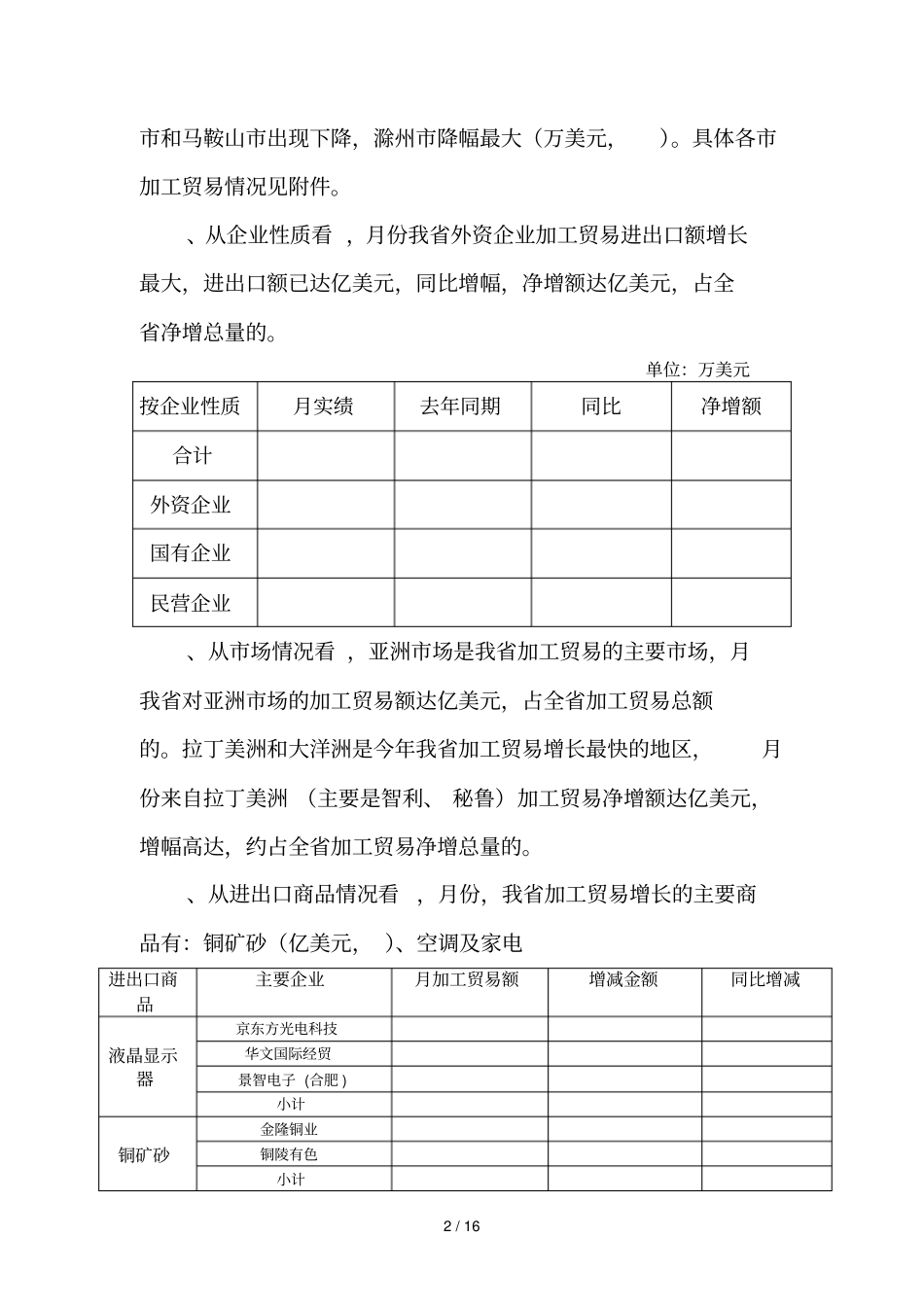 7月份我加工贸易进出口情况分析_第2页