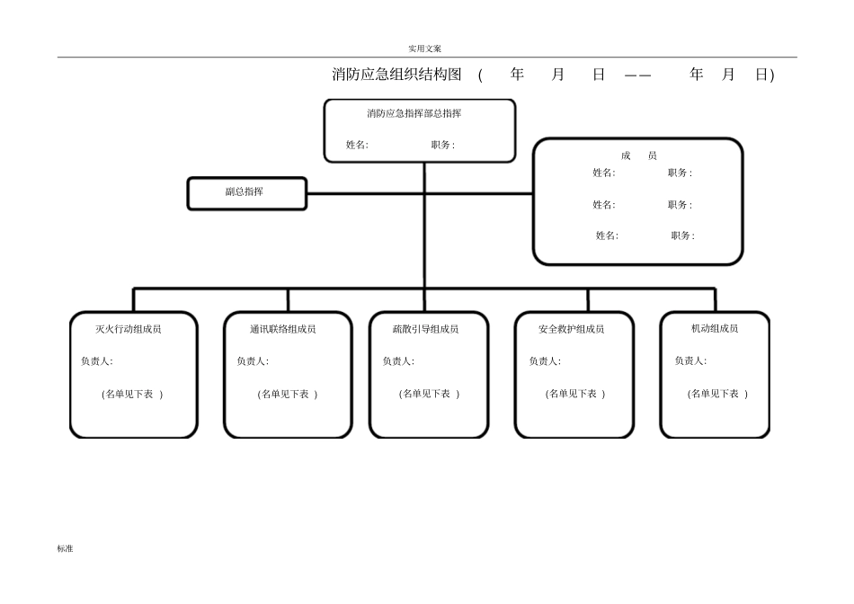 7灭火、应急疏散预案和演练记录簿_第3页