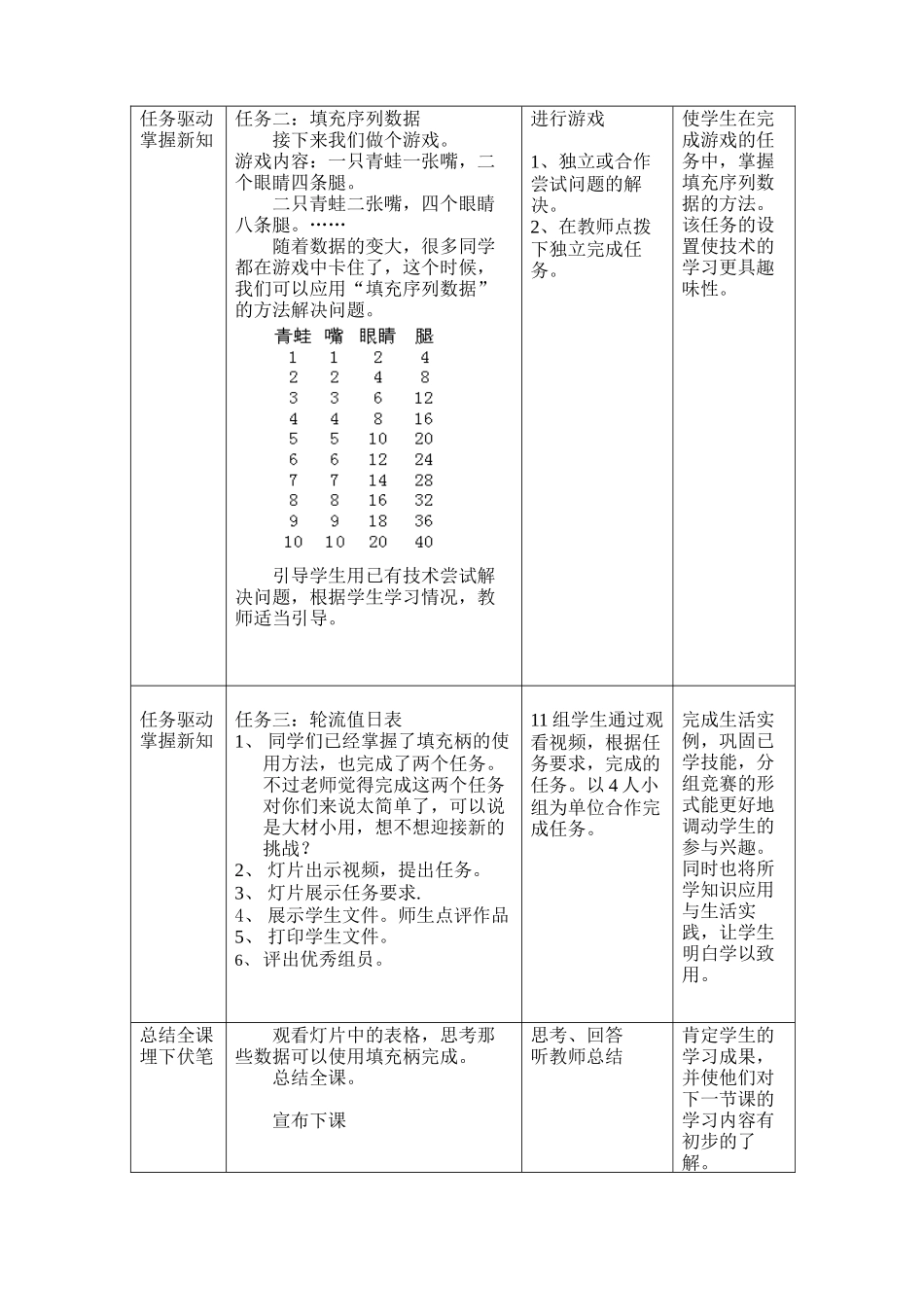 快速制表小秘方_第2页