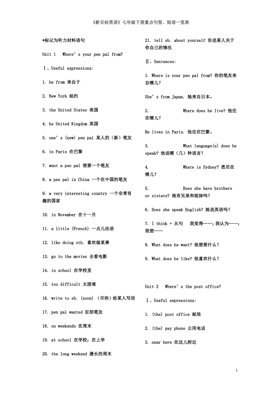 新目标英语七年级下册重点句型短语一览表_第1页