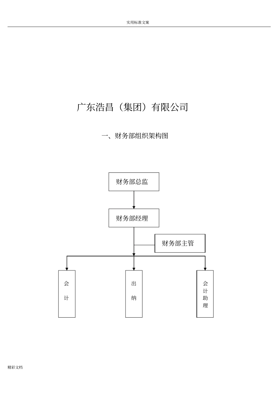 7财务部组织架构、岗位职责_第2页