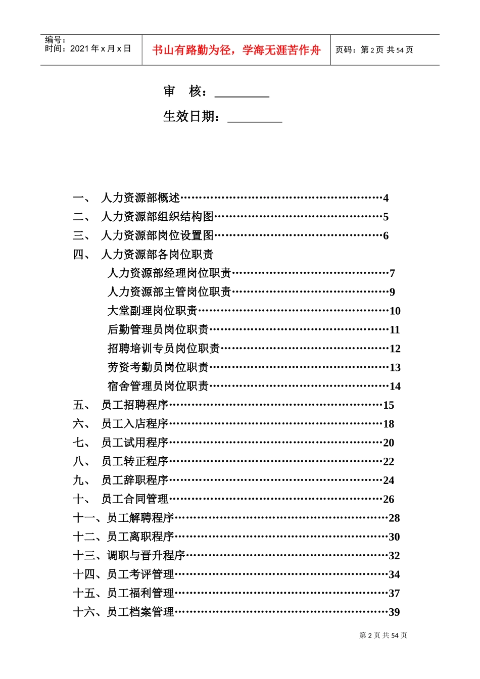 酒店人力资源部工作手册_第2页