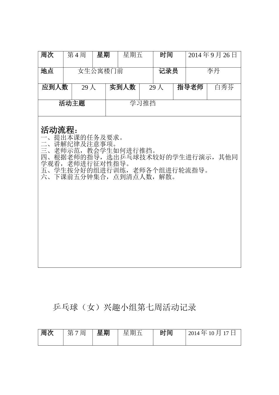 乒乓球课时记录表_第3页