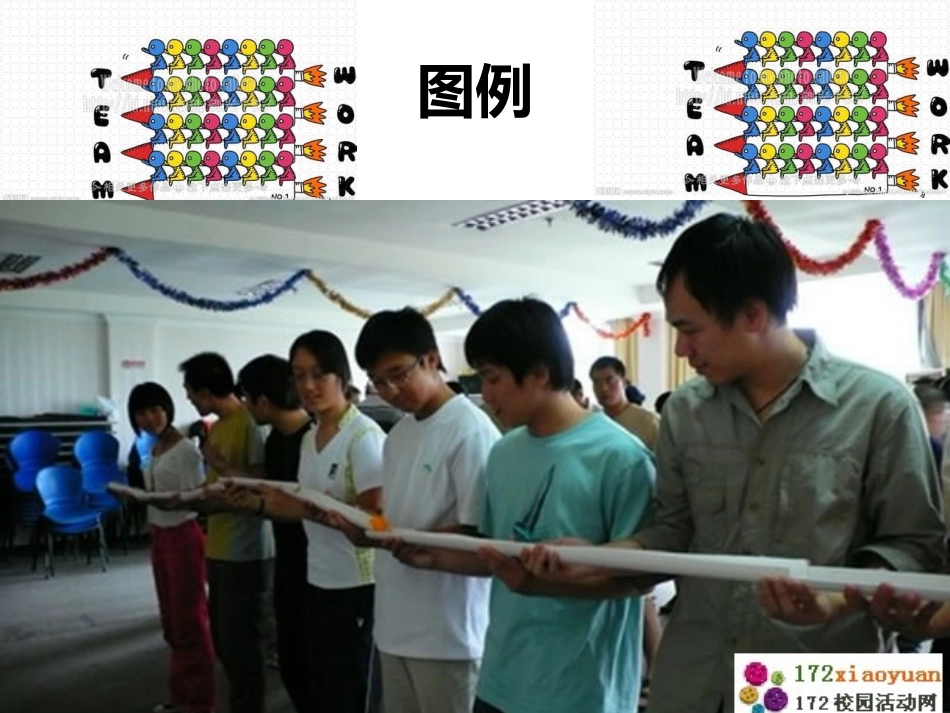 协作能力评估调查_第3页