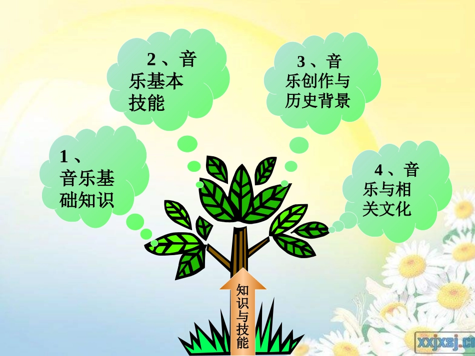 音乐第九册李怡娟_第2页