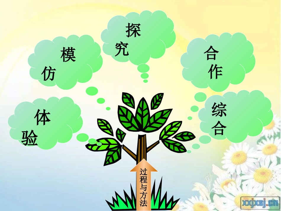 音乐第九册李怡娟_第3页