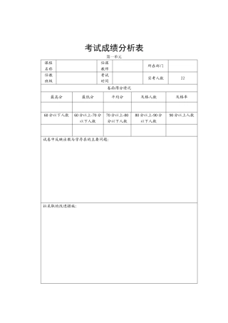 考试成绩分析表