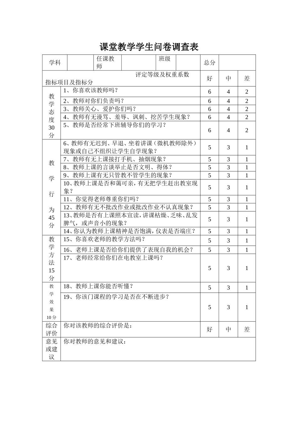 课堂教学学生问卷调查表_第1页