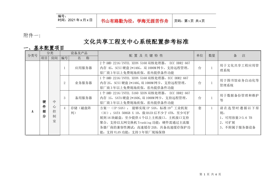 文化共享工程支中心系统配置参考标准doc-附件一：_第1页