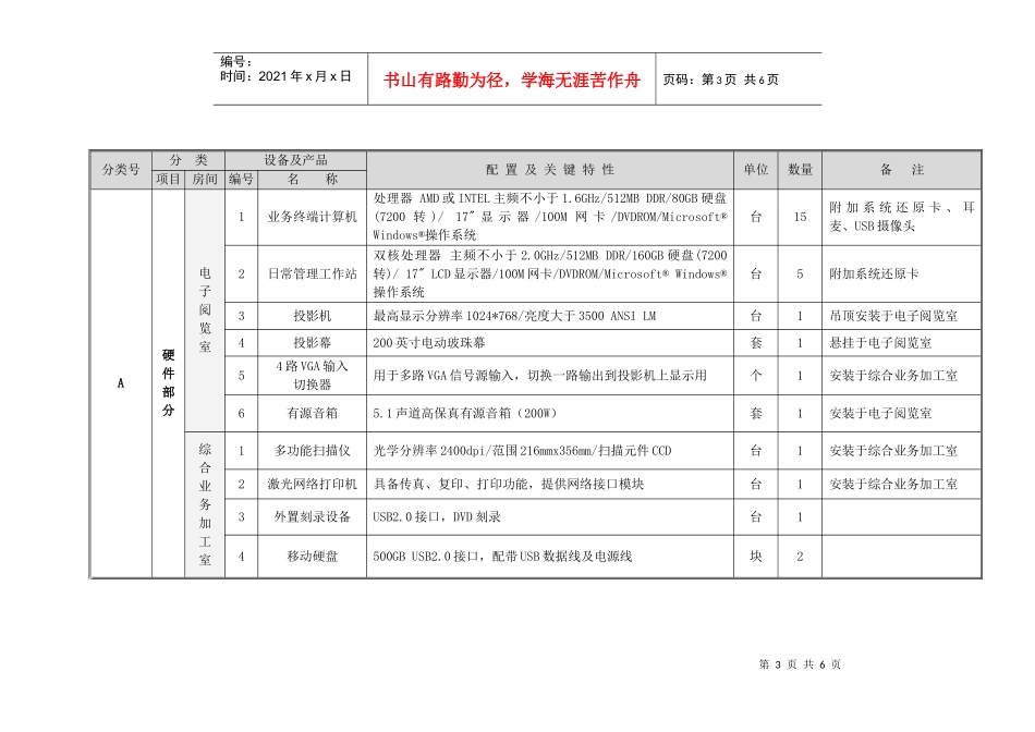 文化共享工程支中心系统配置参考标准doc-附件一：_第3页
