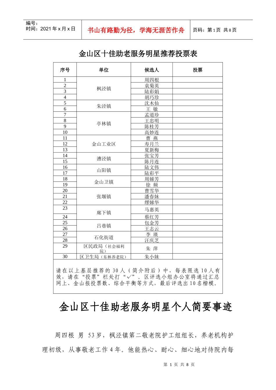 金山区十佳助老服务明星推荐投票表_第1页