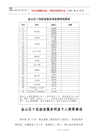 金山区十佳助老服务明星推荐投票表