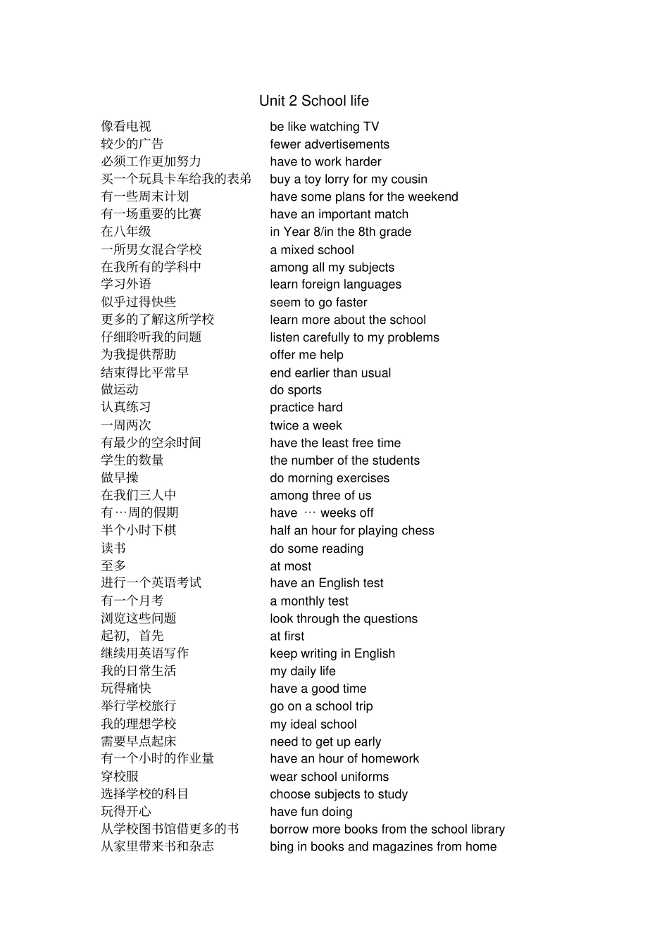 8AUnit8短语整理汇总_第2页