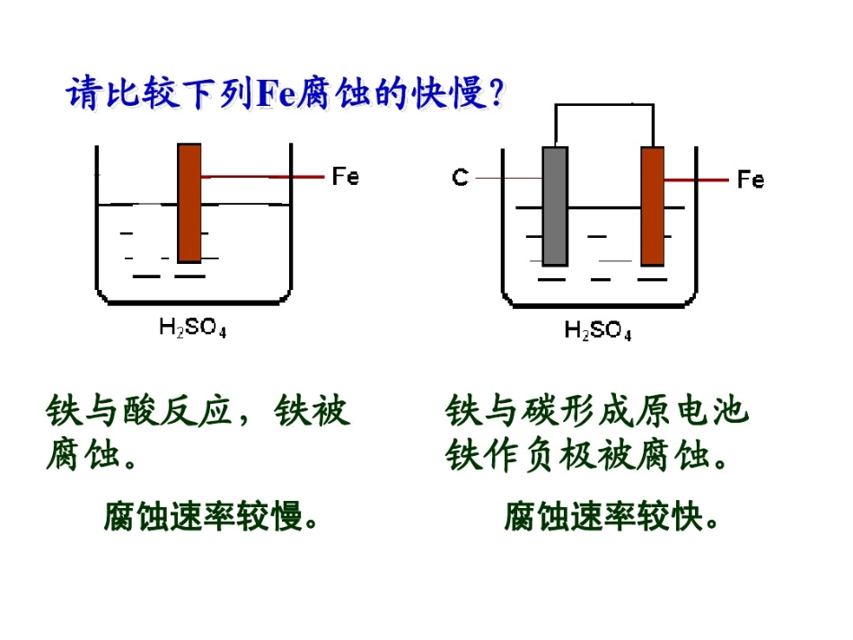 金属腐蚀的类型_第2页