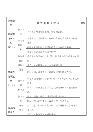互动课堂评分标准具体指标
