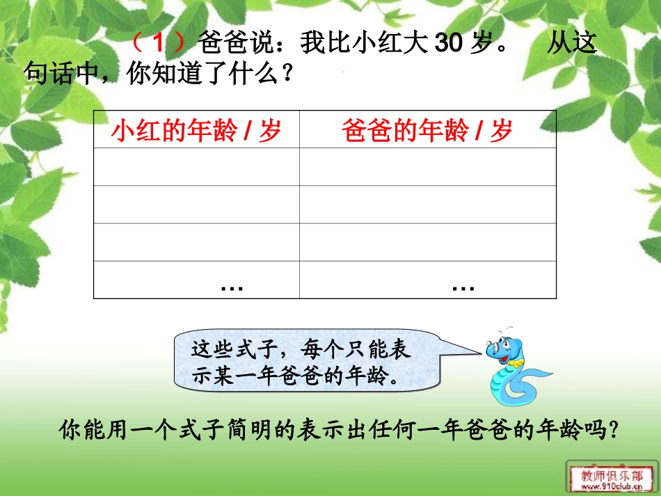 _用字母表示数(例4)_第2页
