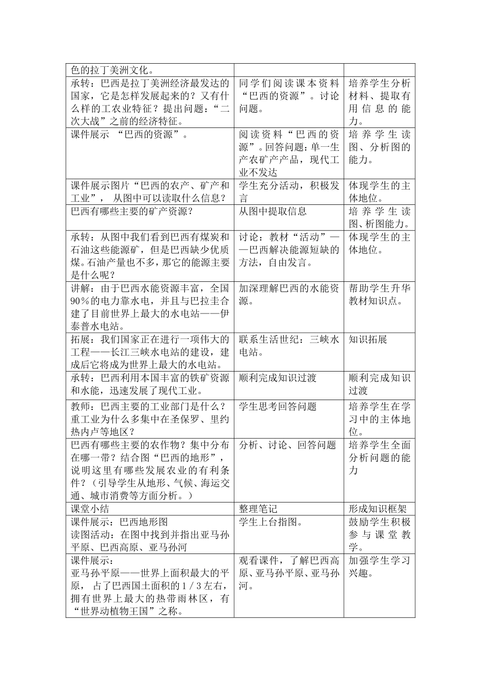 巴西教学设计_第3页