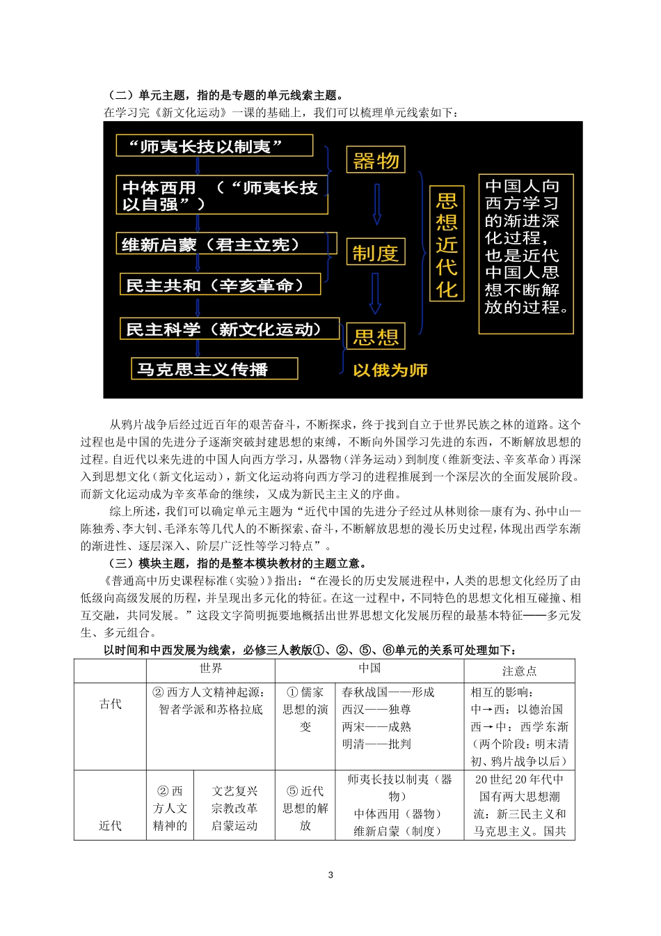 浅谈主题教学与高考备考_第3页