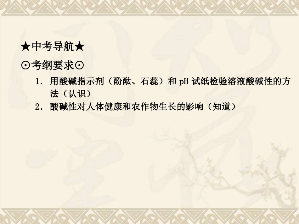 考点19溶液的酸碱度—pH_第2页