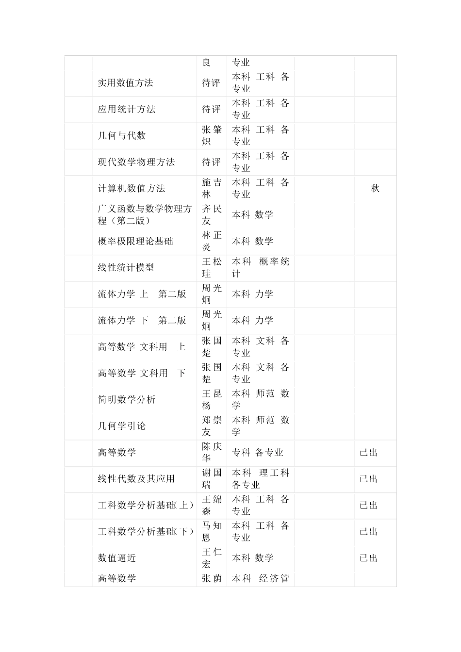 面向21世纪课程教材 _第2页