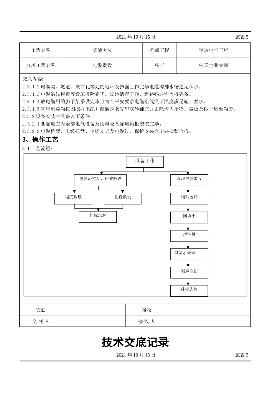 电缆敷设交底记录_第2页